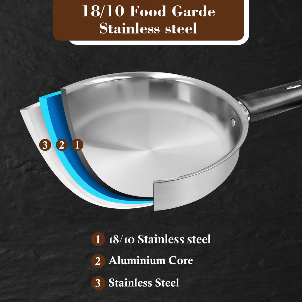 KroWallu couvercles en verre transparents pour surveiller cuisson facilement