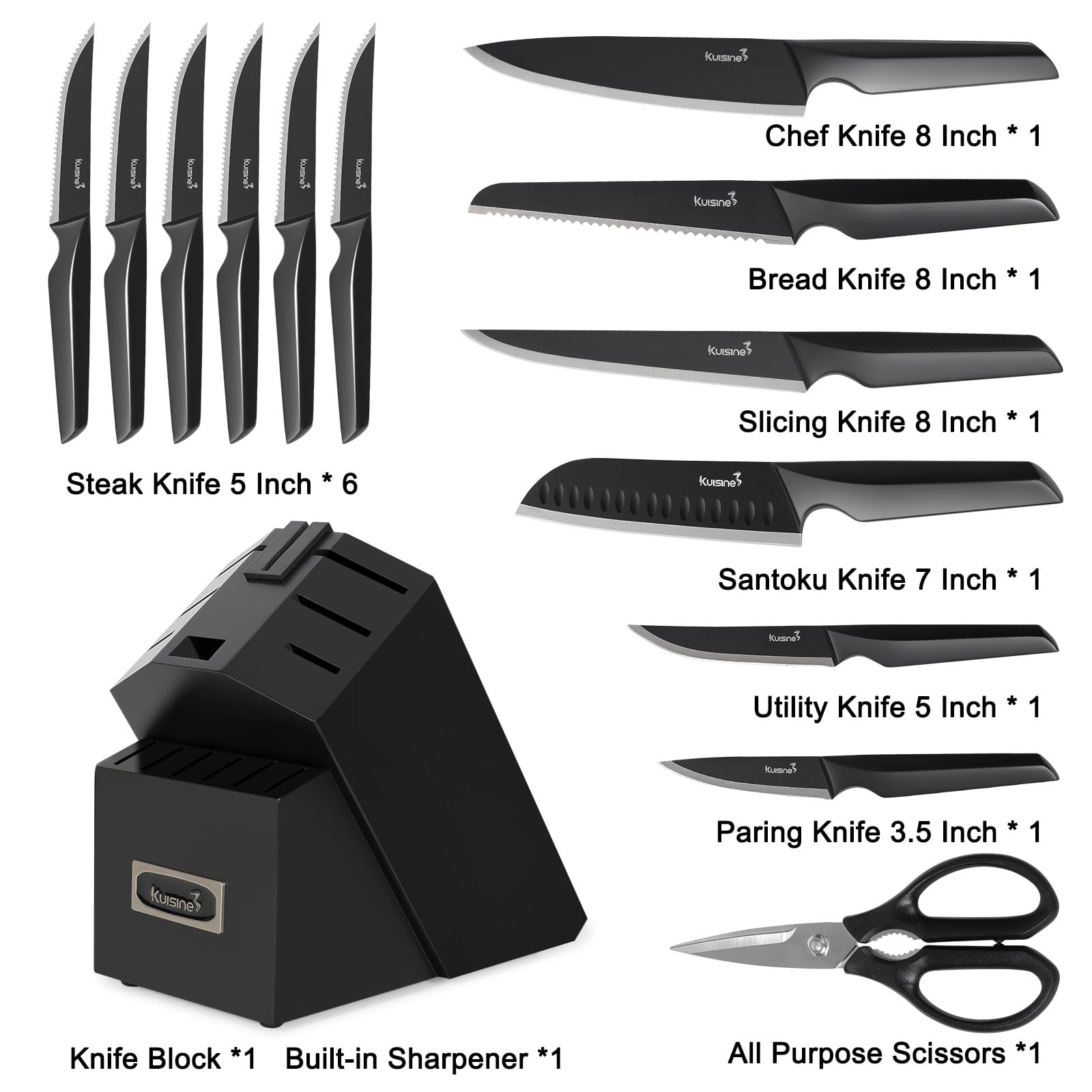KUISINE manche ergonomique en main pour confort et contrôle