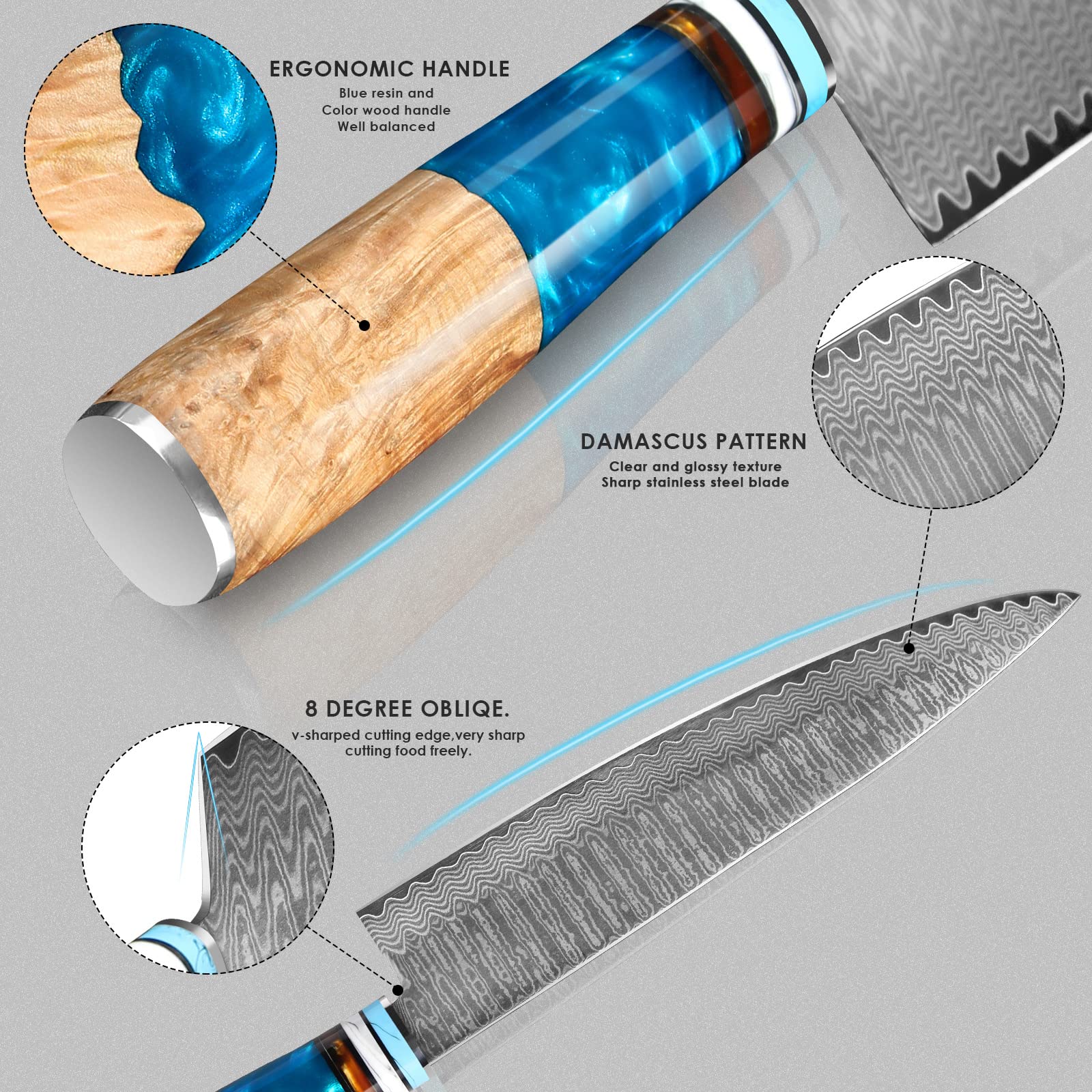 Kuwata couteau à l'échelle pour visualiser taille et équilibre