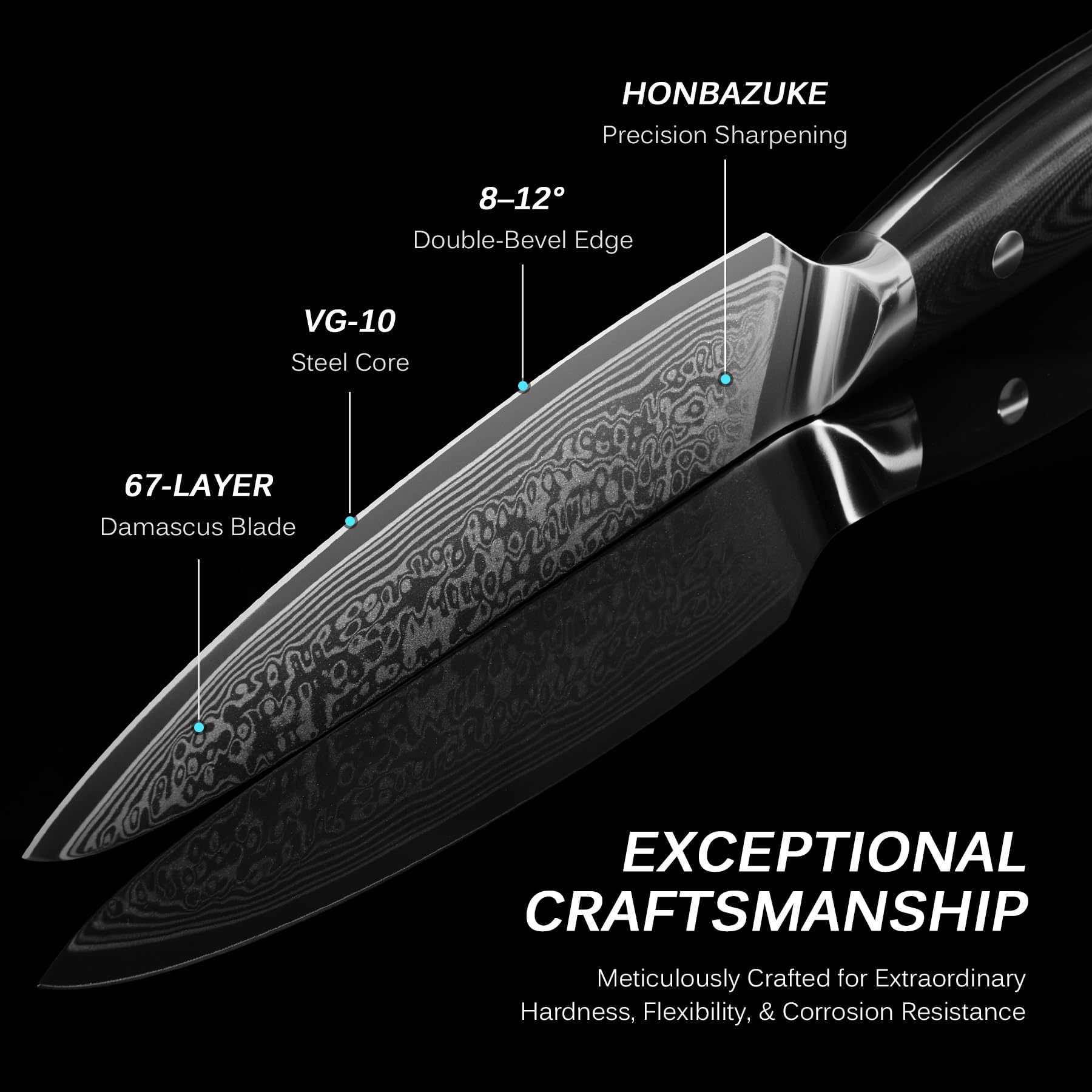 KYOKU détail manche G10 ergonomique offrant prise sûre et durabilité