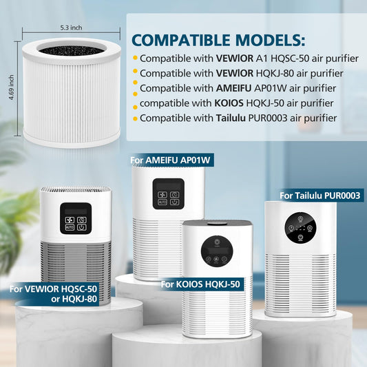 Lacvik A1 coupe détaillée des trois couches montrant filtration efficace