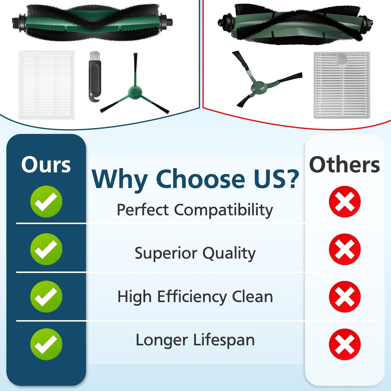Lacvik comparaison de taille des pièces montrant dimensions pour vérification de compatibilité
