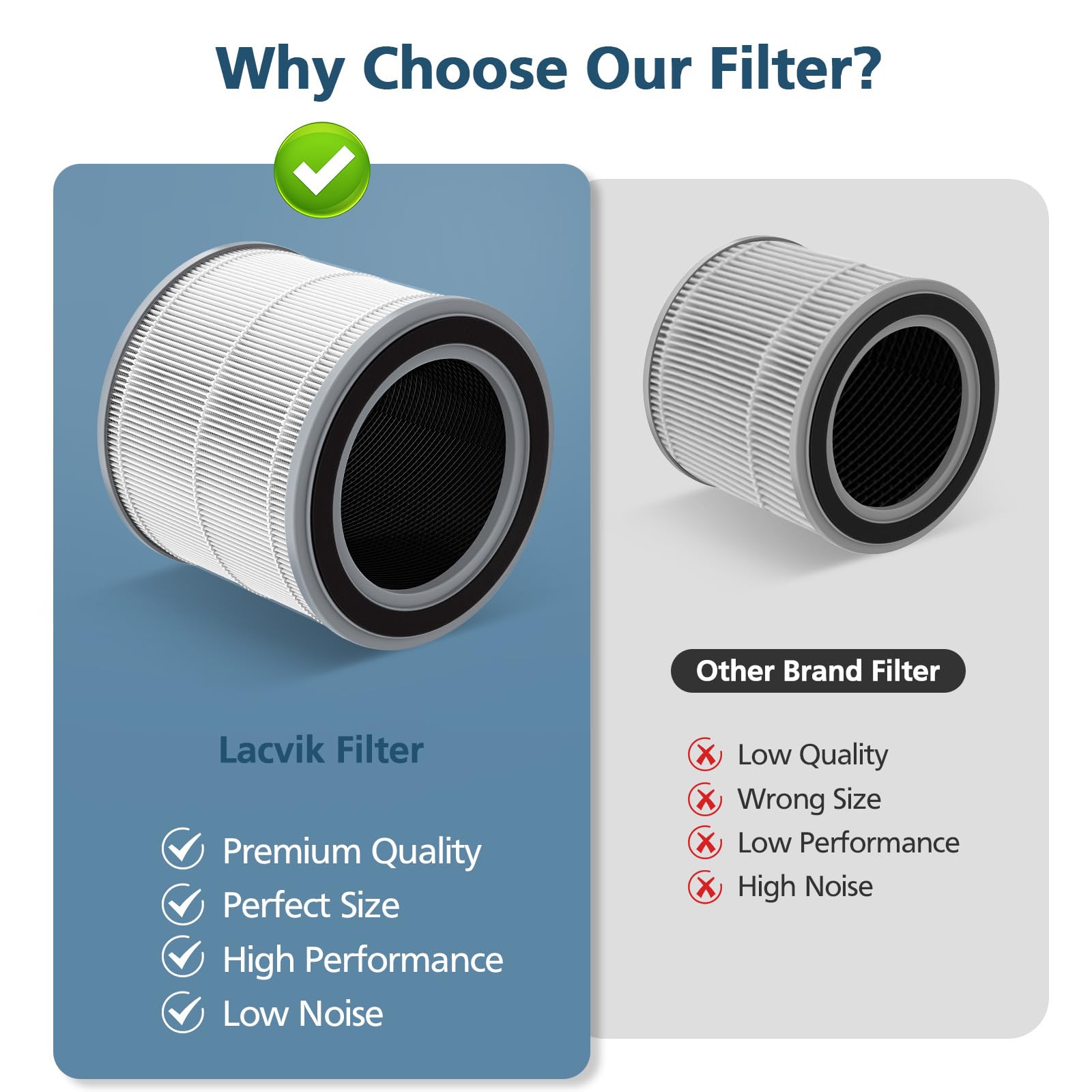 Lacvik filtre tenu à la main pour comparaison de taille, dimensions confirmées