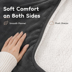 LaffyLo gros plan sur la face sherpa montrant douceur et isolation confortable