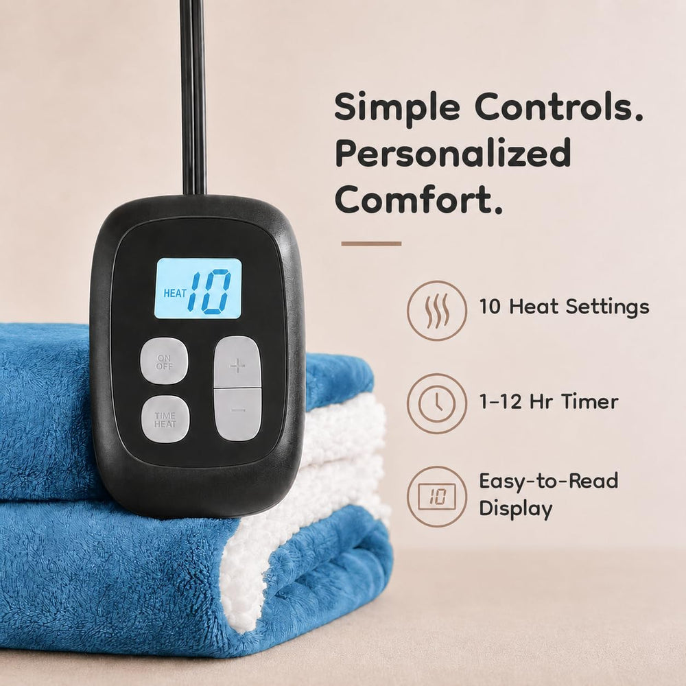 LaffyLo gros plan sherpa moelleux pour isolation et sensation cocooning