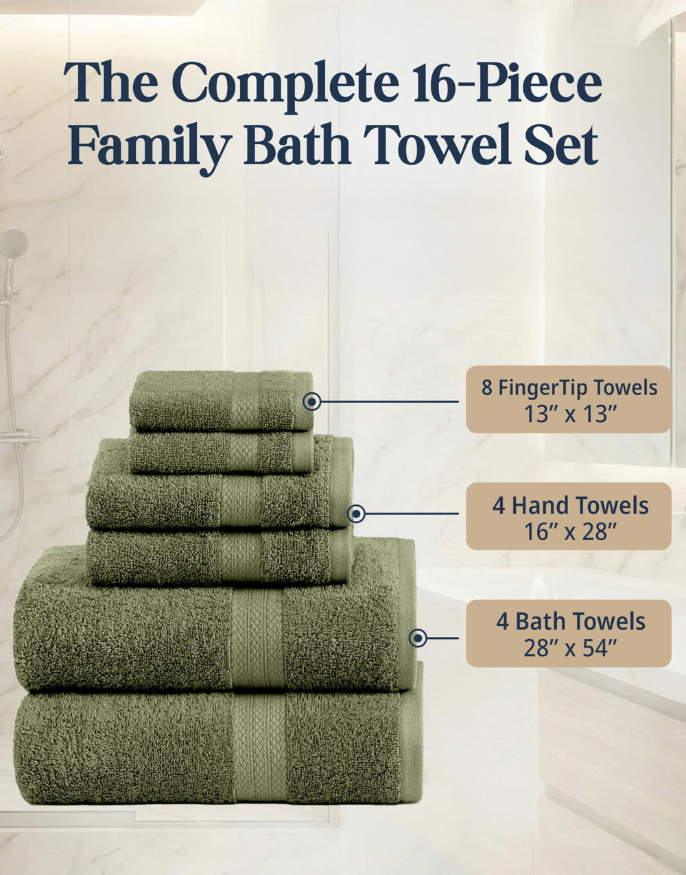 LANE LINEN comparaison tailles montrant serviette bain main et gant utiles