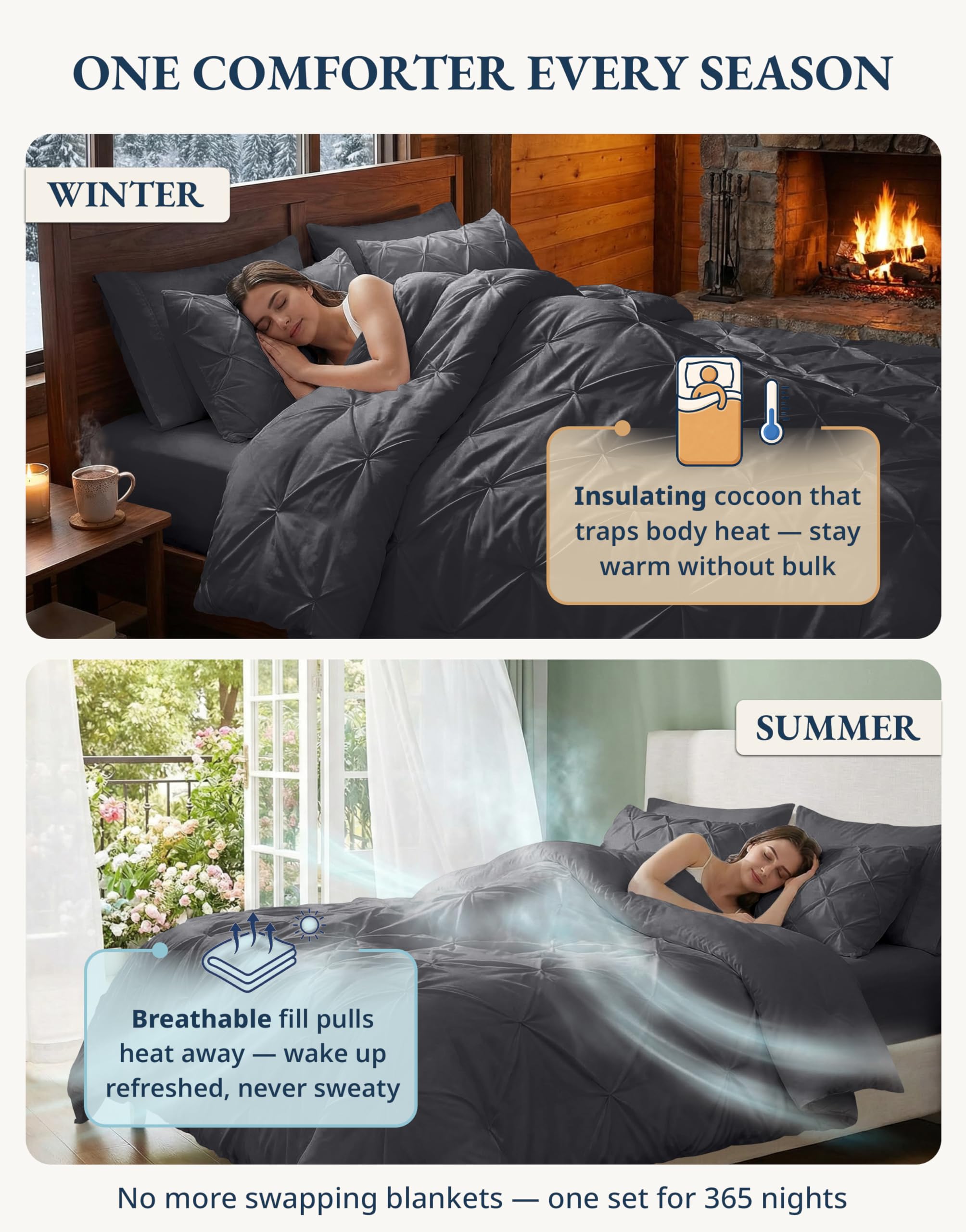 LANE LINEN couette posée sur lit pour visualiser tombé et volume
