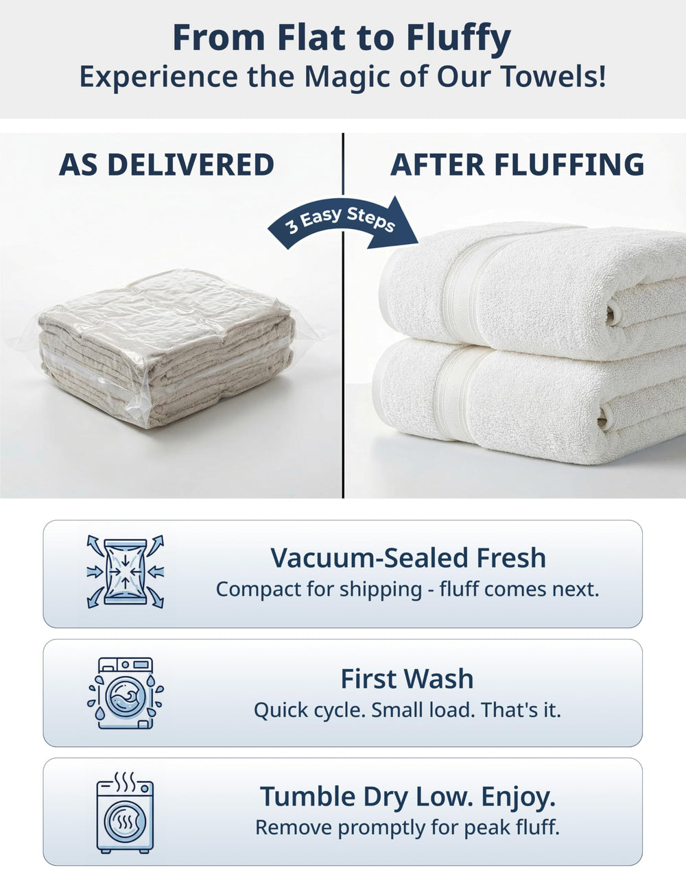 LANE LINEN serviettes sur une échelle pour comparaison d'échelle et dimensions