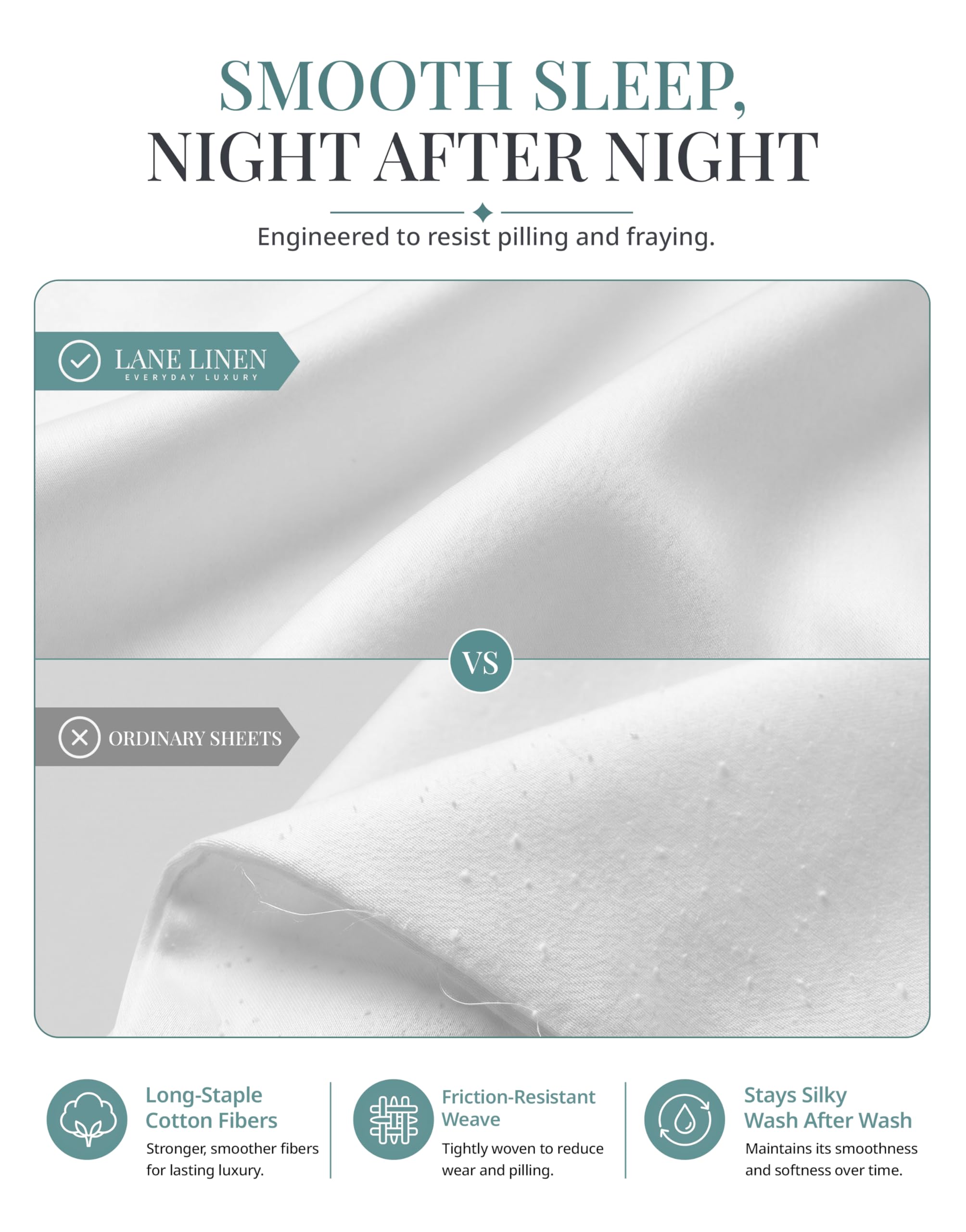 LANE LINEN lit Twin XL préparé aspect hôtelier confort immédiat