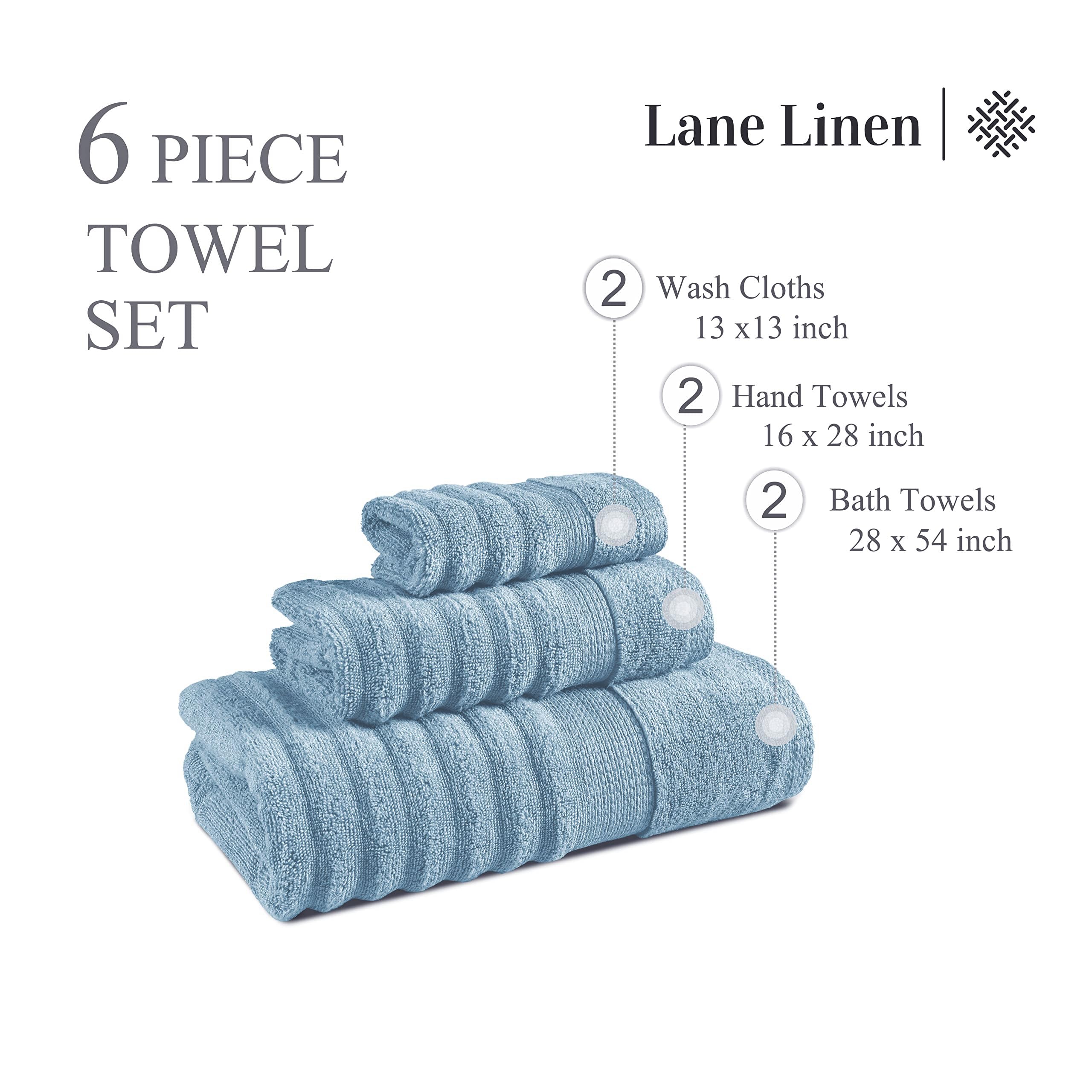 LANE LINEN serviette de bain bleue posée, montre douceur et absorption optimale