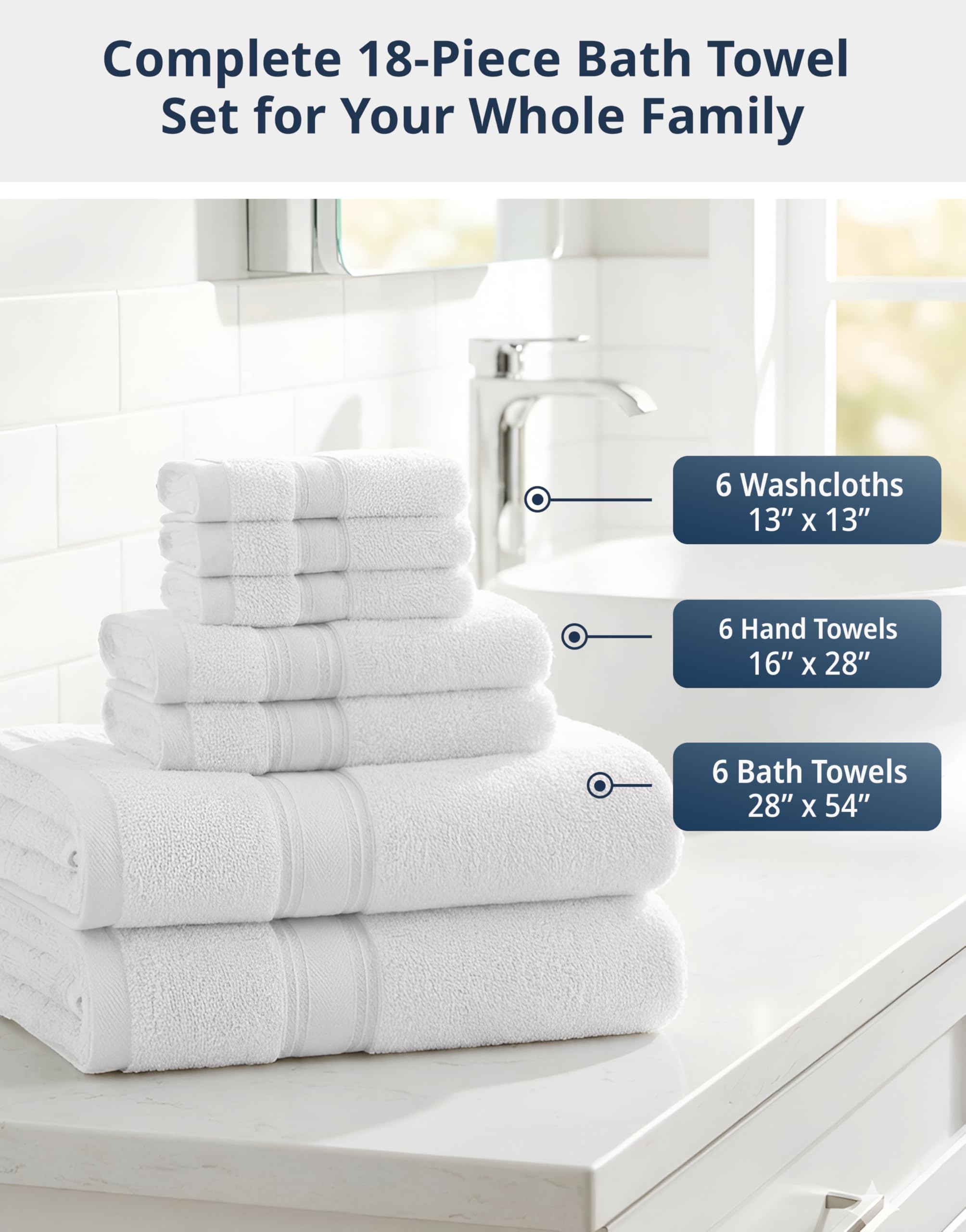 LANE LINEN serviette de bain blanche montrant taille et finition absorbante