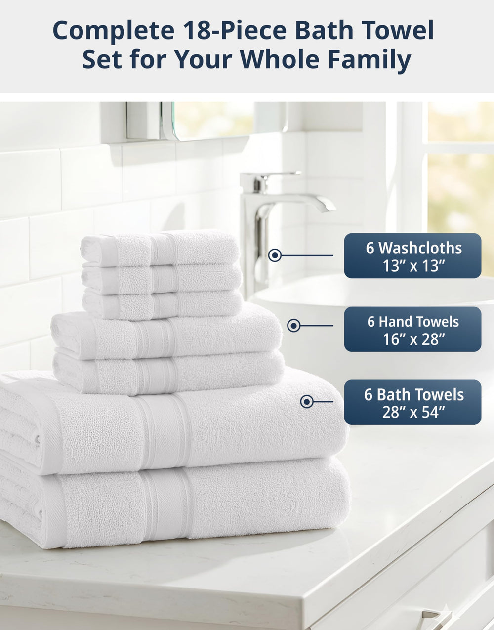 LANE LINEN serviette de bain blanche montrant taille et finition absorbante