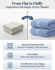 LANE LINEN serviette de bain pliée illustrant volume et confort spa