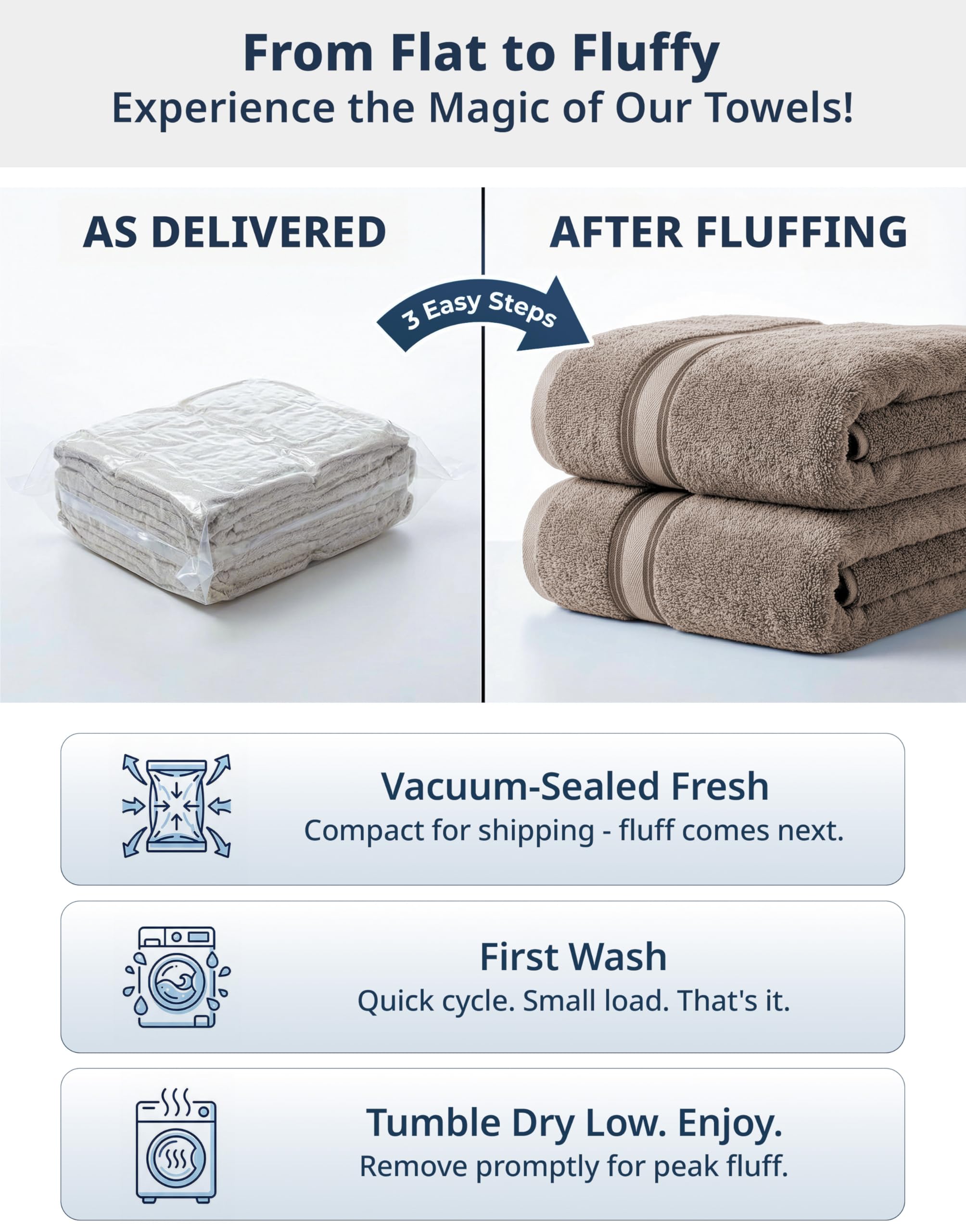 LANE LINEN serviette utilisée après la douche pour séchage efficace