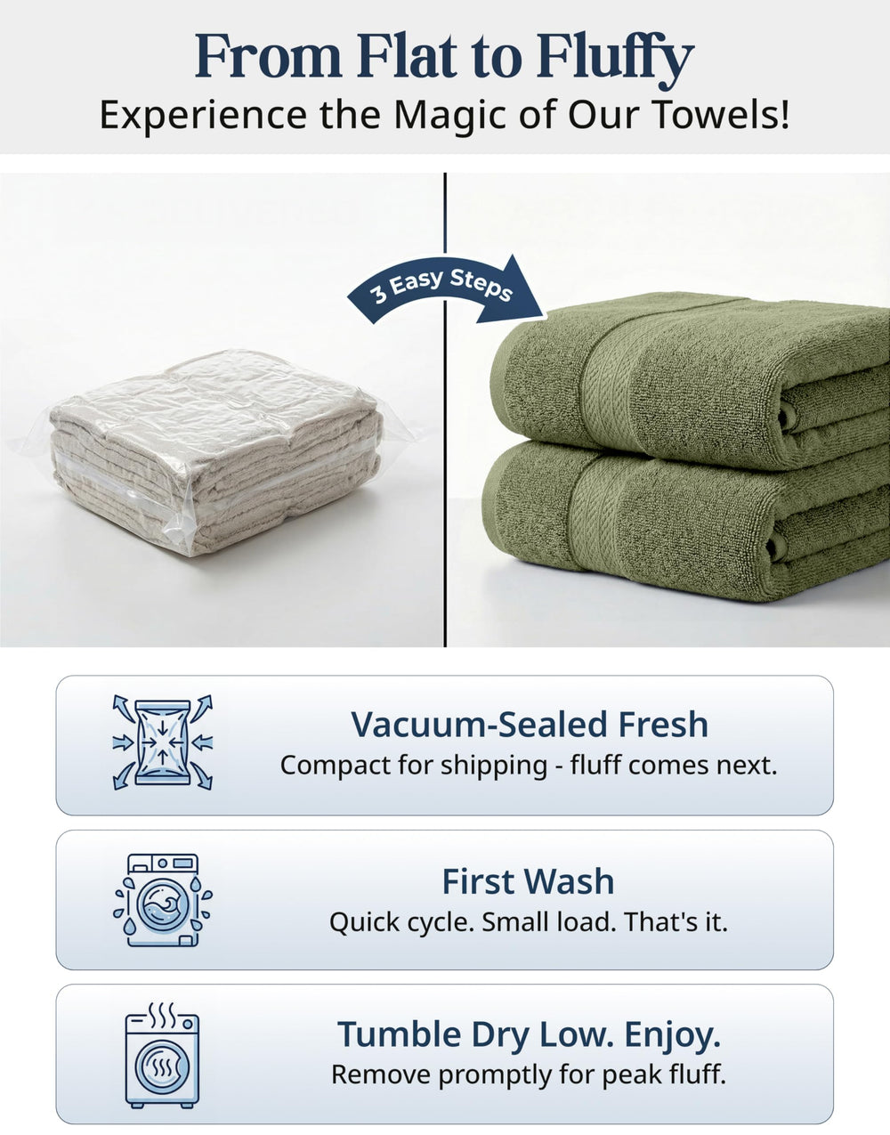 LANE LINEN serviette en usage après douche pour séchage rapide