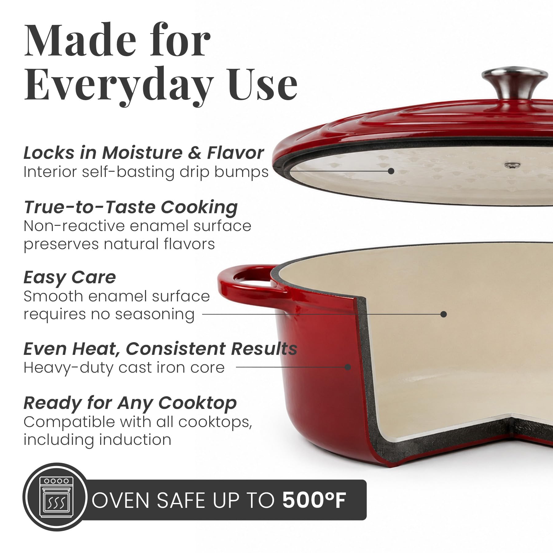 Larder & Vine profil ovale contenant un poulet rôti, parfait pour familles