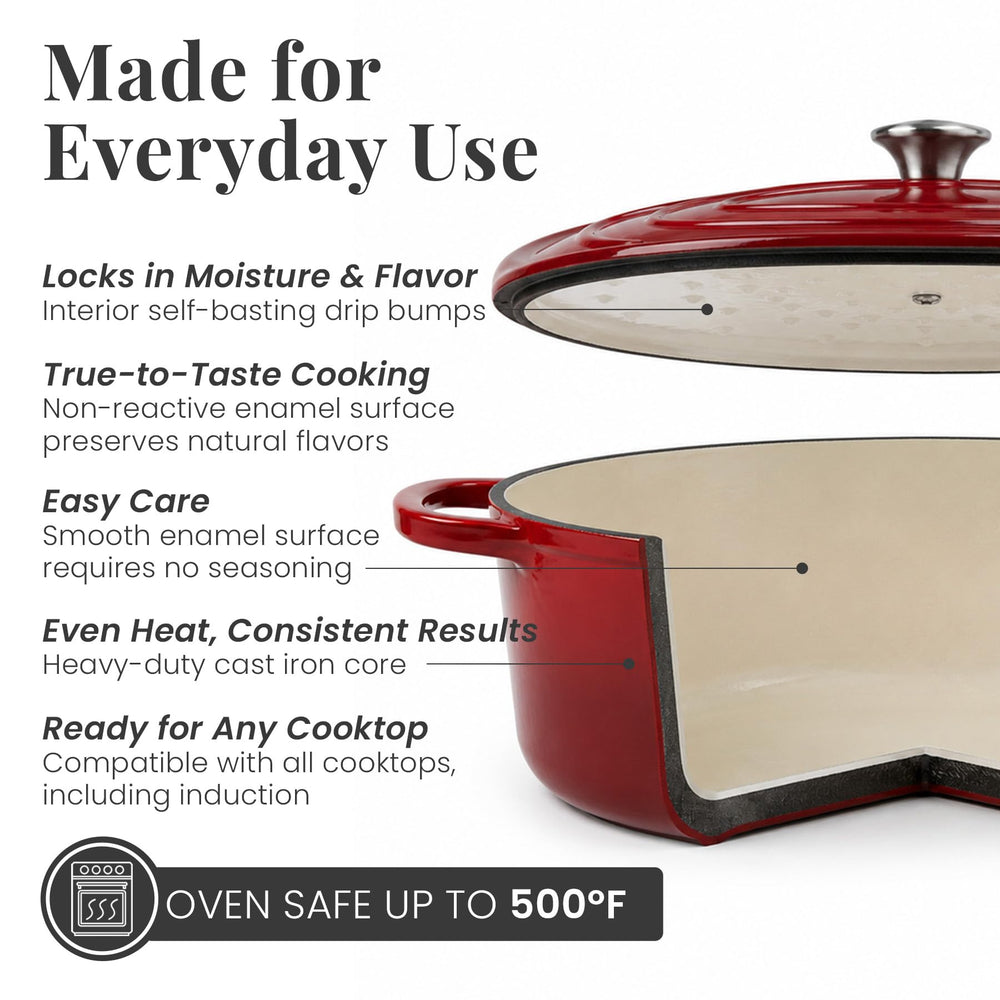 Larder & Vine profil ovale contenant un poulet rôti, parfait pour familles