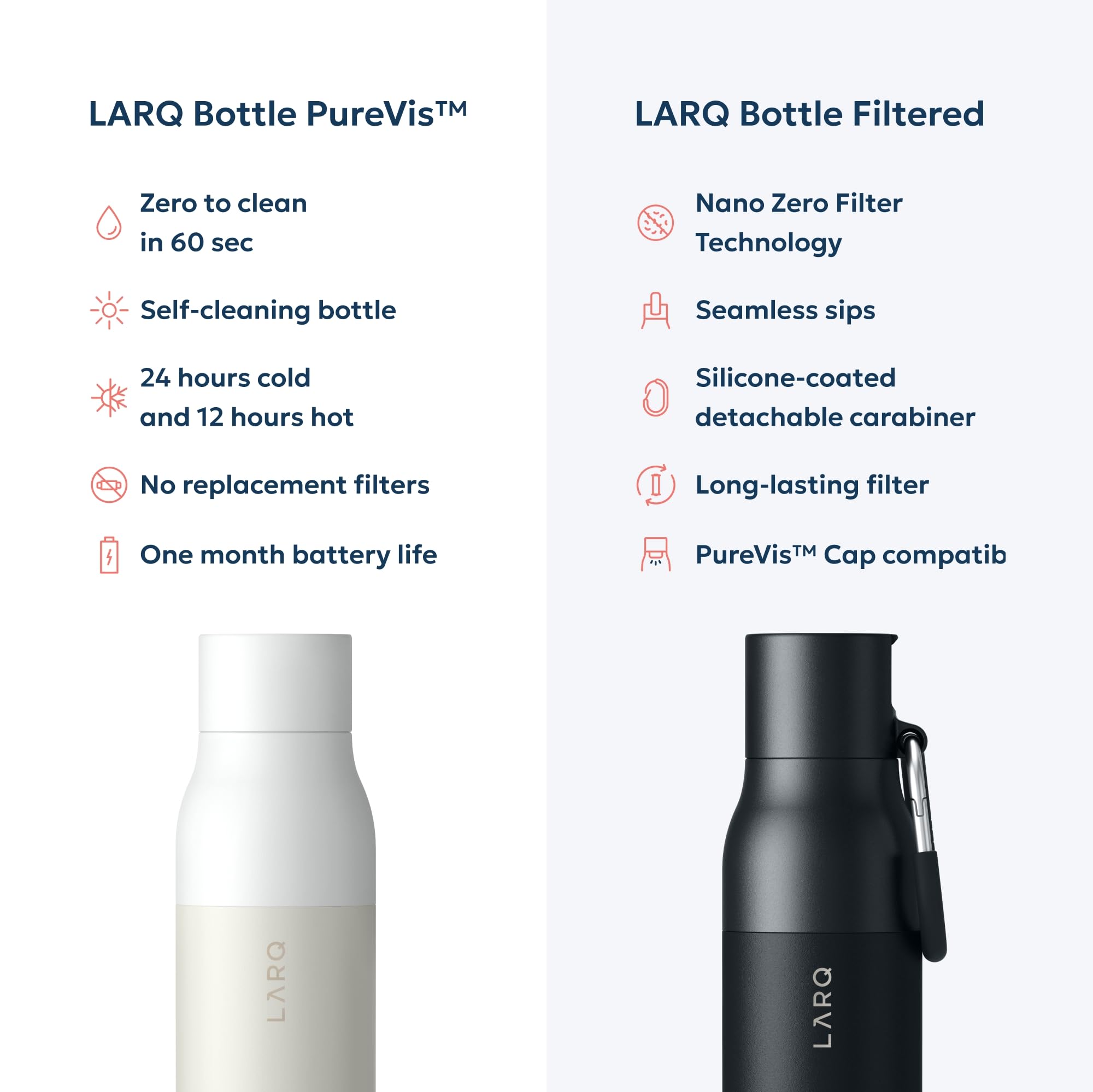 LARQ bouchon en action émettant UV-C, purifie sans intervention manuelle