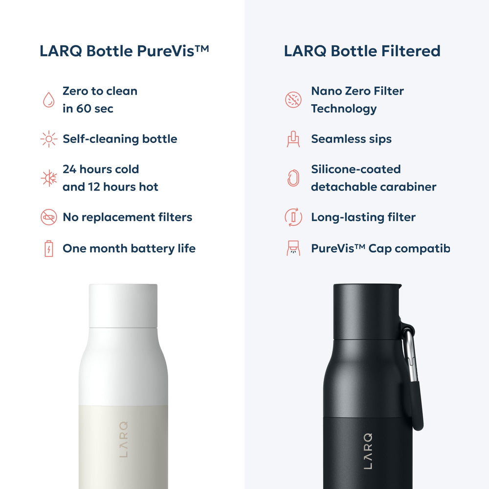 LARQ bouchon en action émettant UV-C, purifie sans intervention manuelle