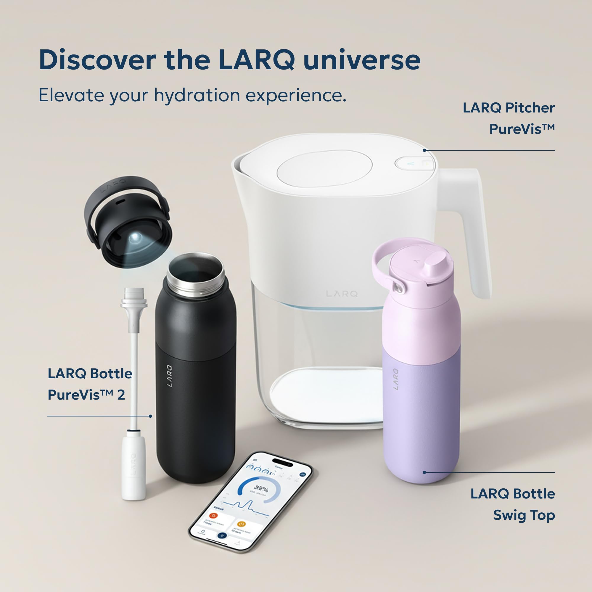 LARQ emballage avec câble USB, inclut recharge pratique et accessoires