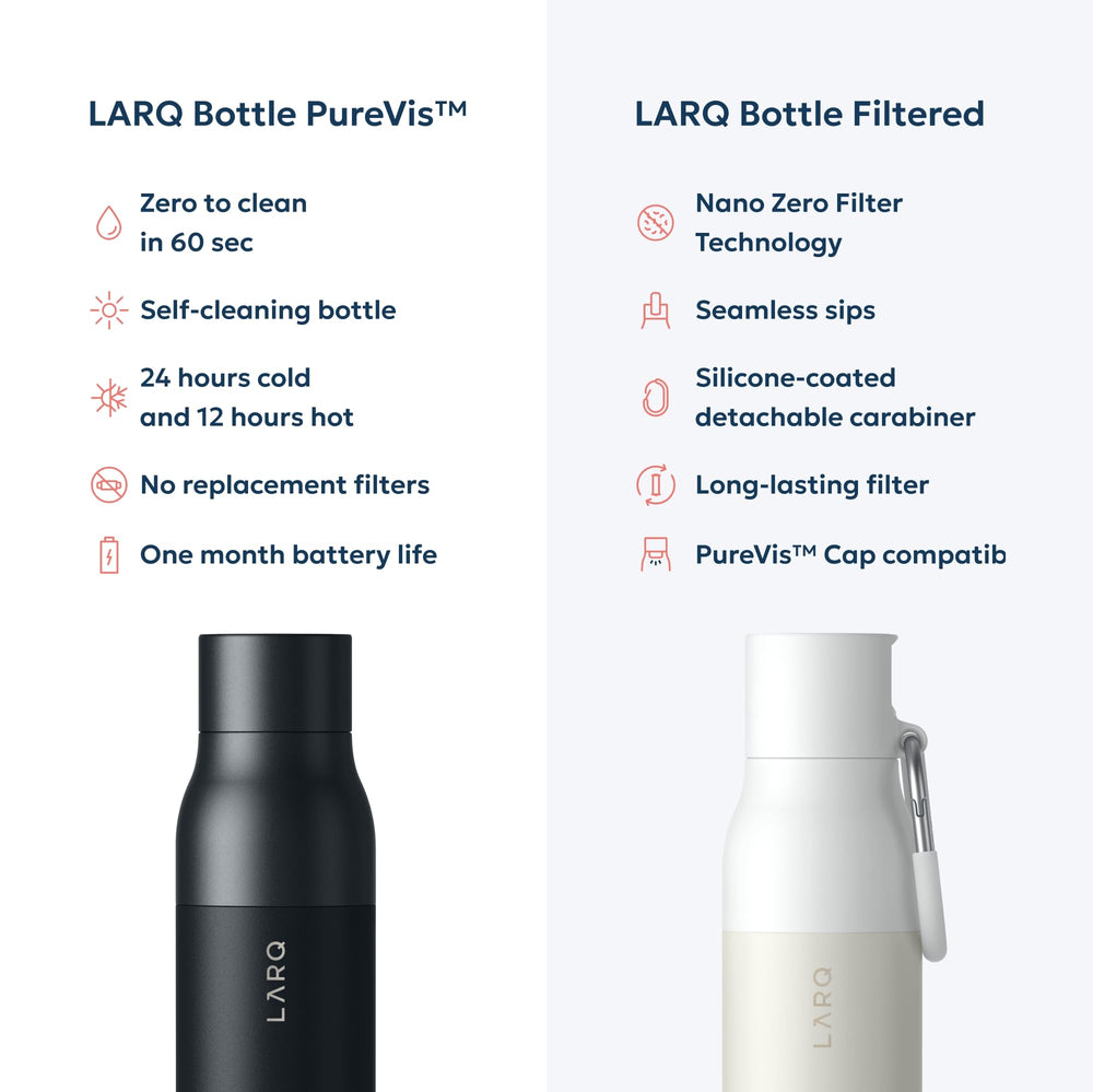 LARQ bouteille en salle de sport hydratation pratique pendant entraînement