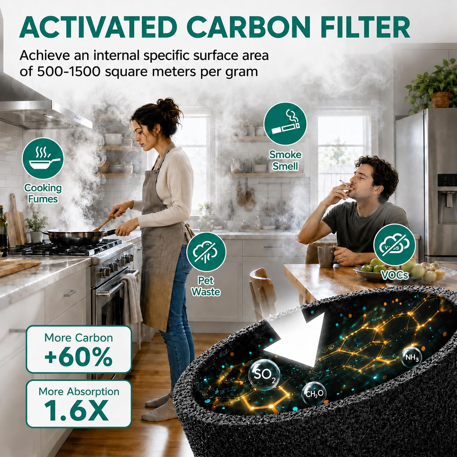 Laukowind installation du filtre dans un Levoit Core 300, montage sans outil rapide