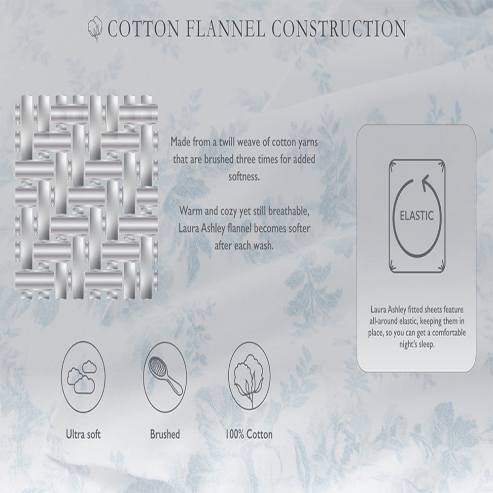 Laura Ashley main touchant la flanelle, douceur palpable