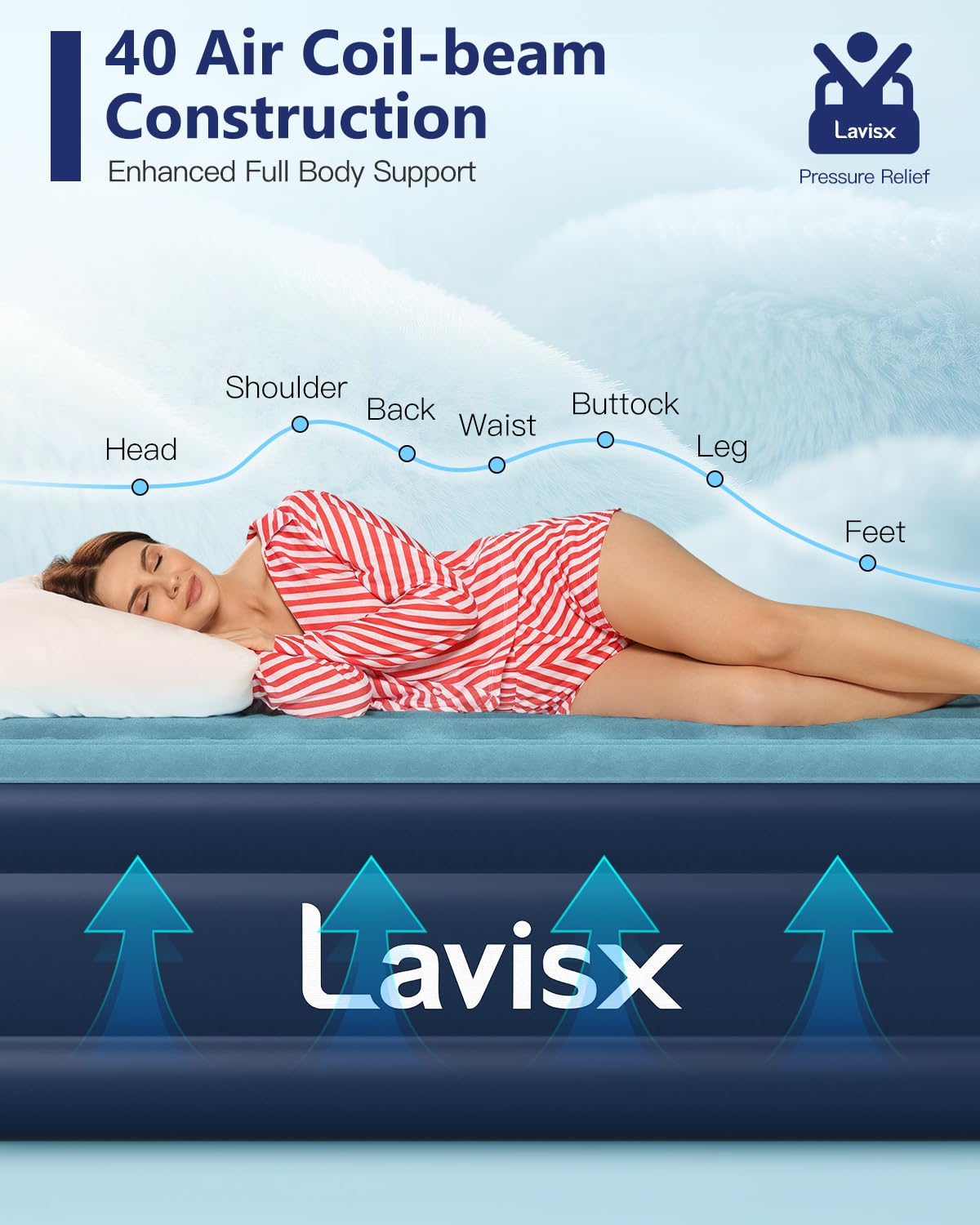 Lavisx base antidérapante assurant stabilité et sécurité