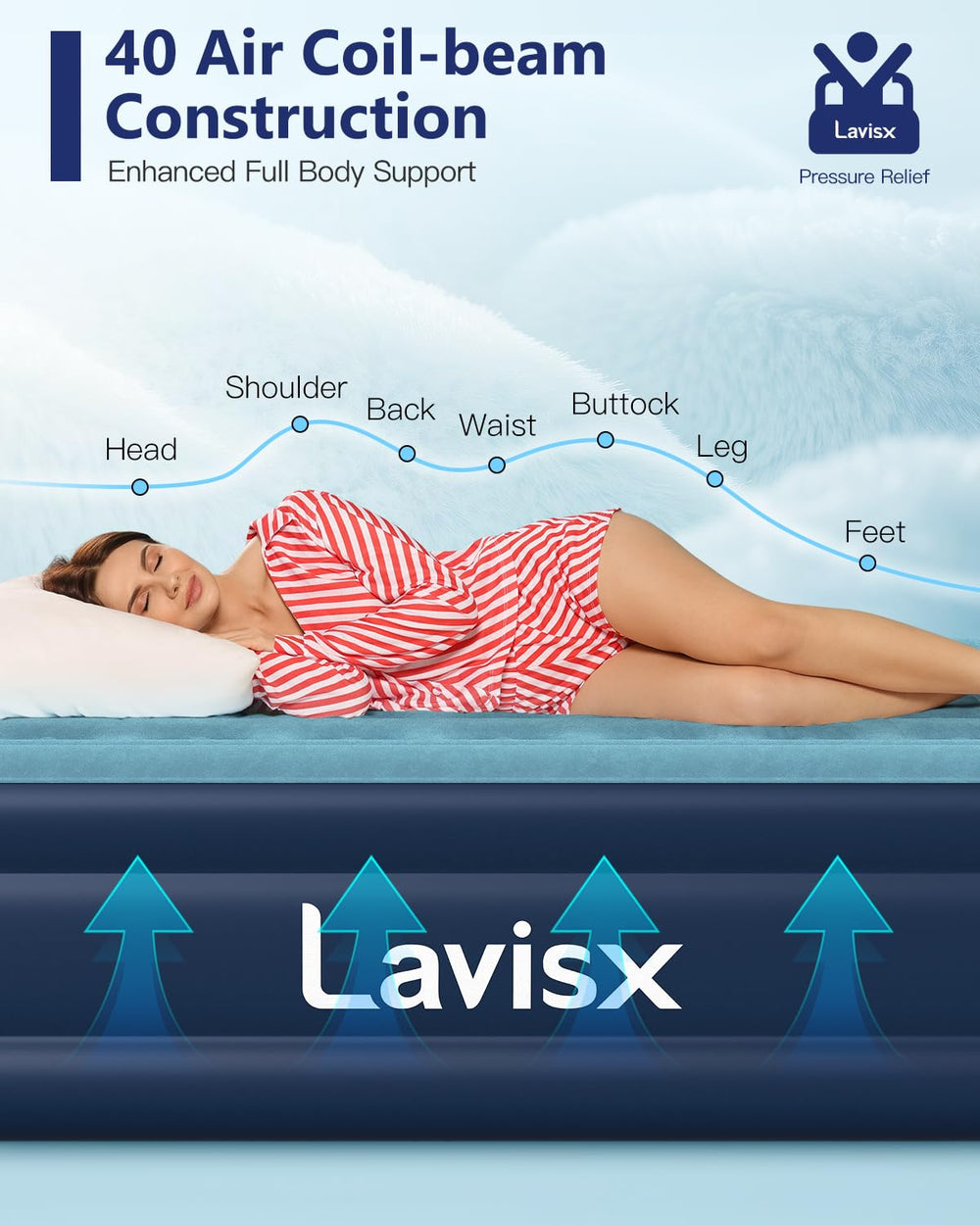Lavisx base antidérapante assurant stabilité et sécurité