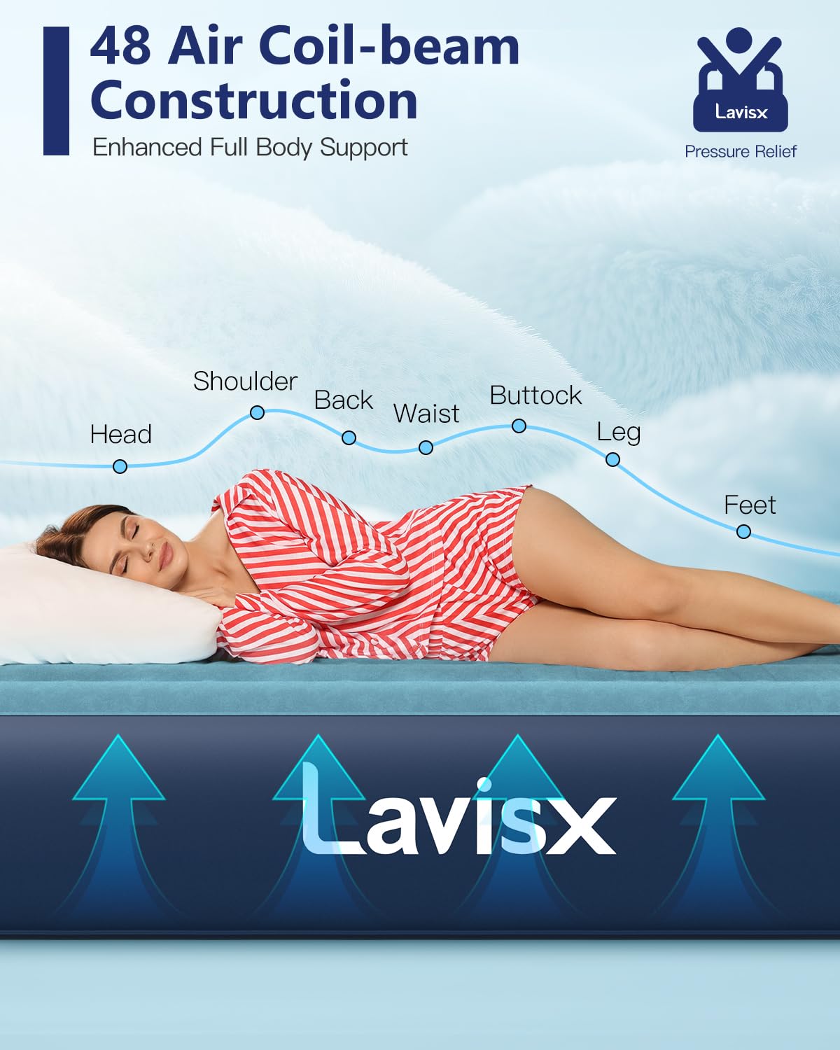 Lavisx matelas en usage avec invité démontrant soutien et position naturelle