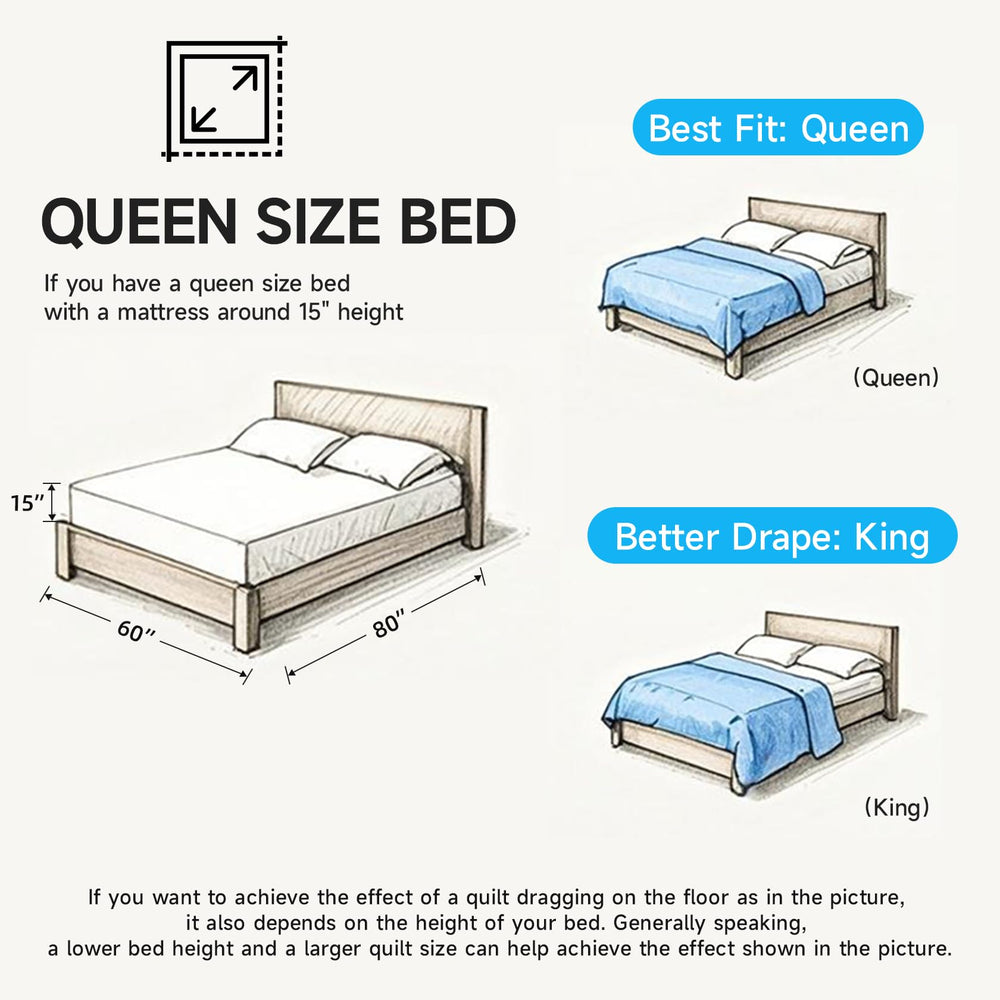 Lavsiry couette déployée sur lit Full/Queen démontrant tombé et couverture