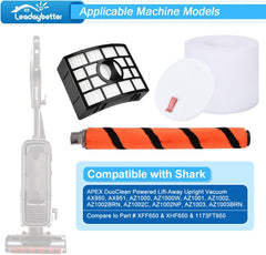 Leadaybetter filtre principal H12 gros plan montrant texture dense pour meilleure filtration