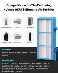 Leemone gros plan du filtre HEPA H13 montrant la densité et efficacité filtration
