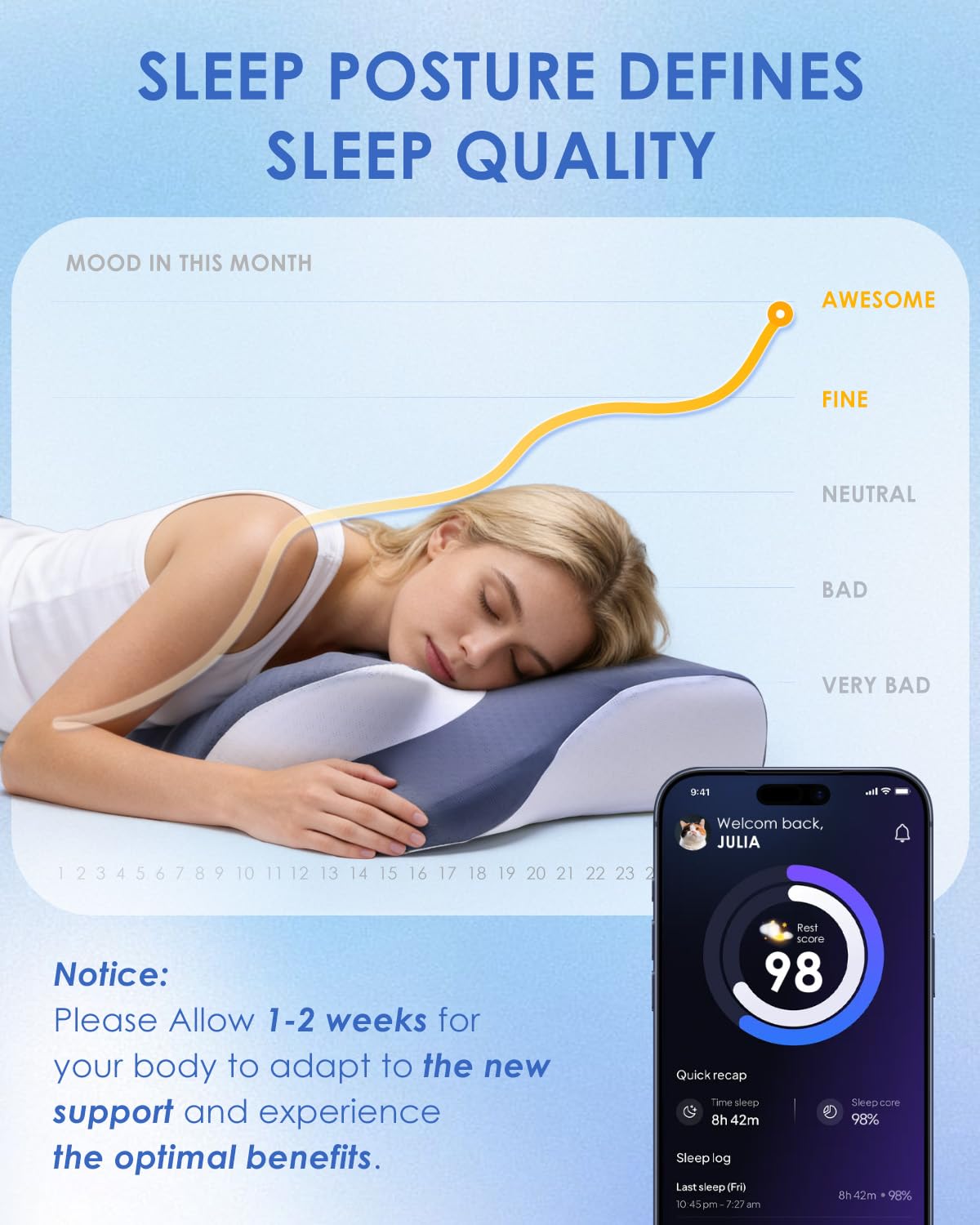Leewjed oreiller comparaison taille main gabarit pratique