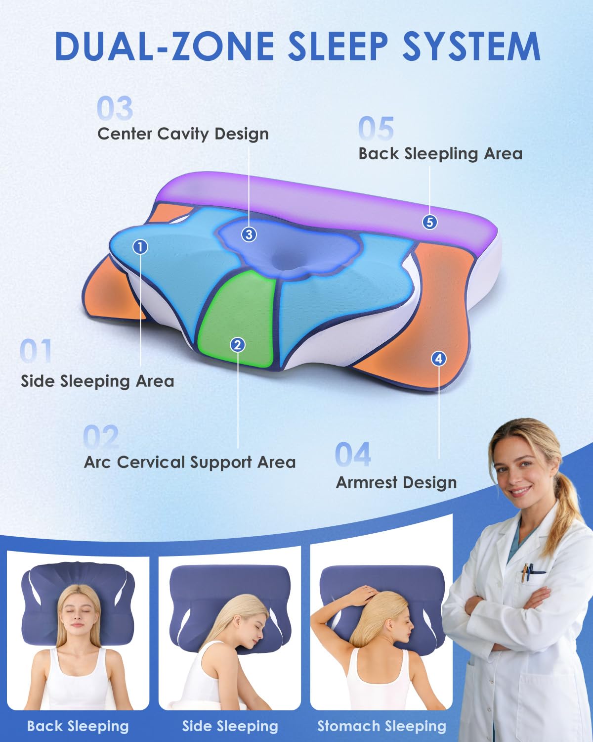 Leewjed creux central ventilation meilleure aération