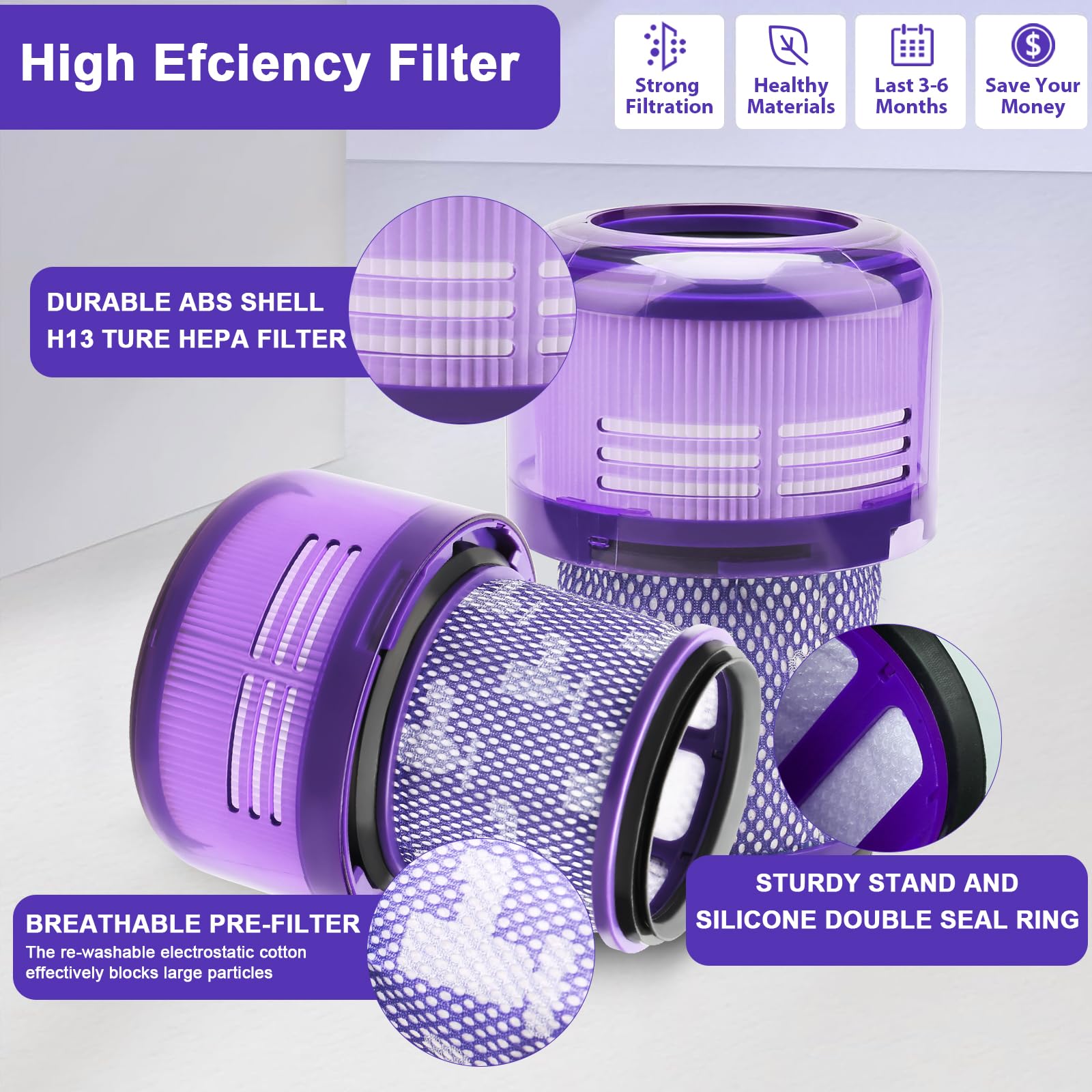 Lemige filtre installé sur aspirateur Dyson Outsize, maintien de l'aspiration