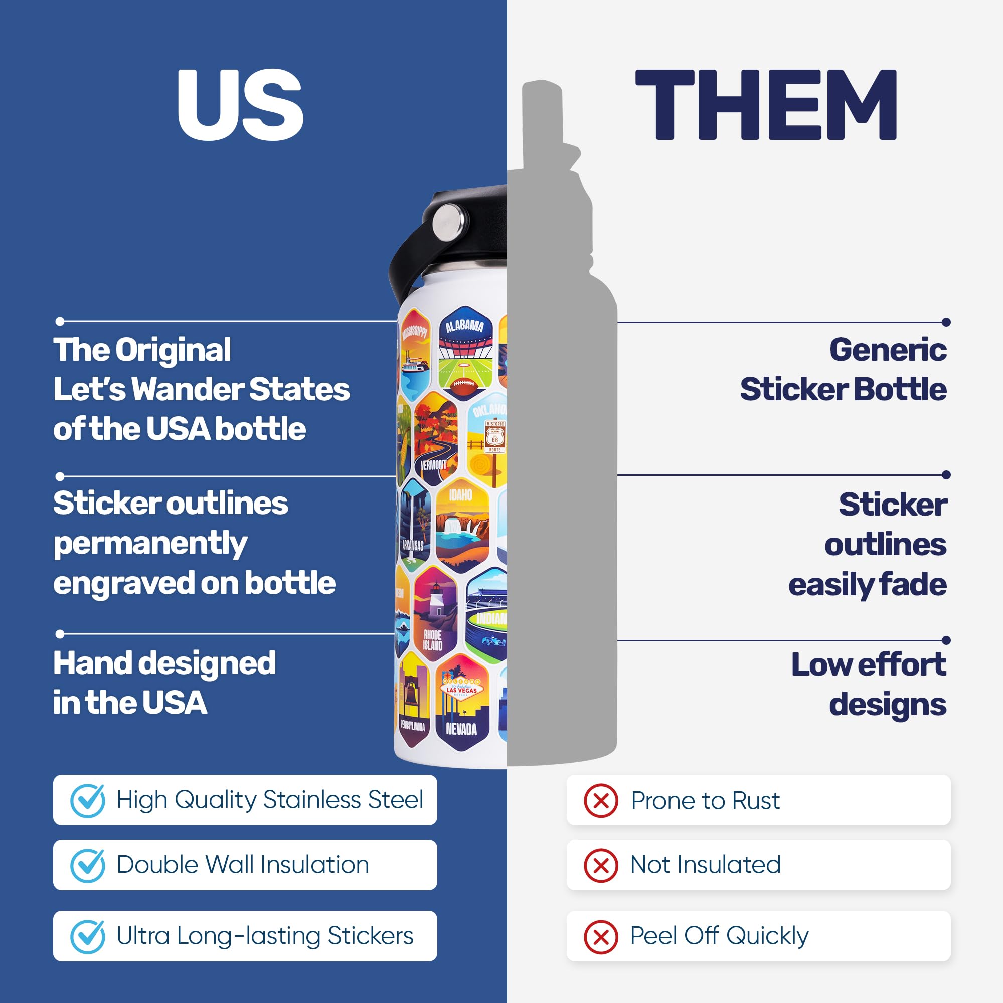 LET'S WANDER comparaison à la main montrant la taille 32oz facile à transporter