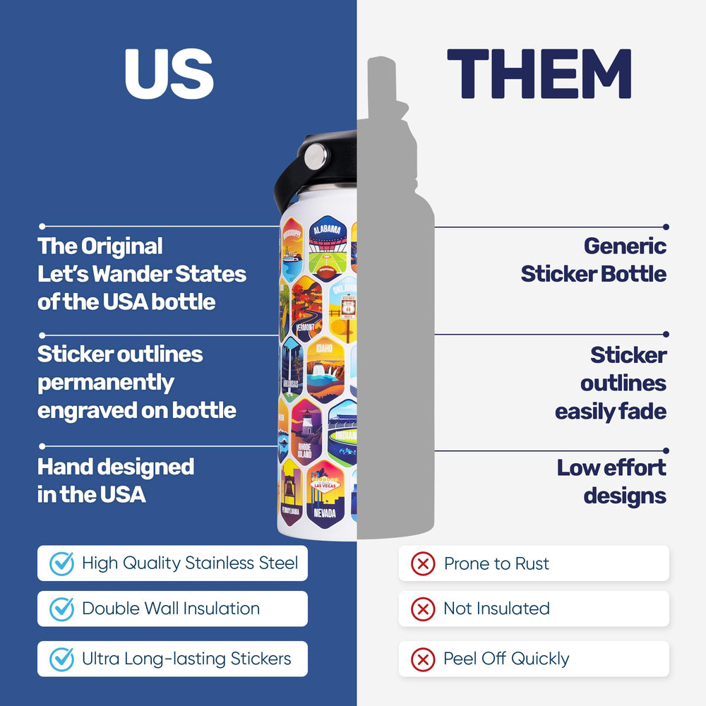 LET'S WANDER comparaison à la main montrant la taille 32oz facile à transporter