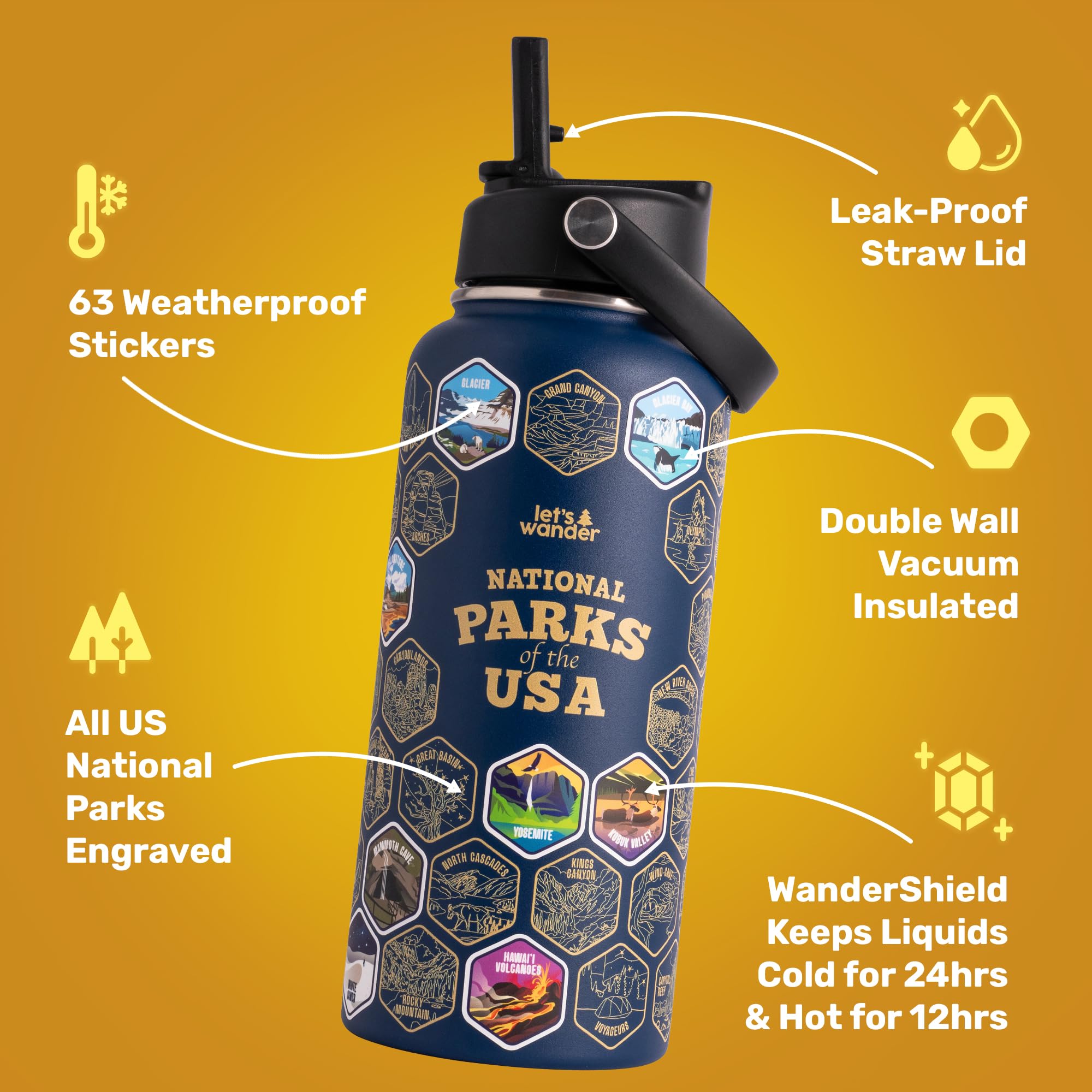 LET'S WANDER gros plan texture acier inoxydable durable