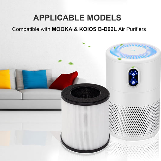 LHARI gros plan sur la structure HEPA montrant filtration fine efficace