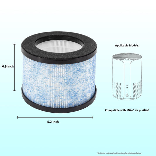 LHARI gros plan fibres HEPA illustrant capture fine des allergènes