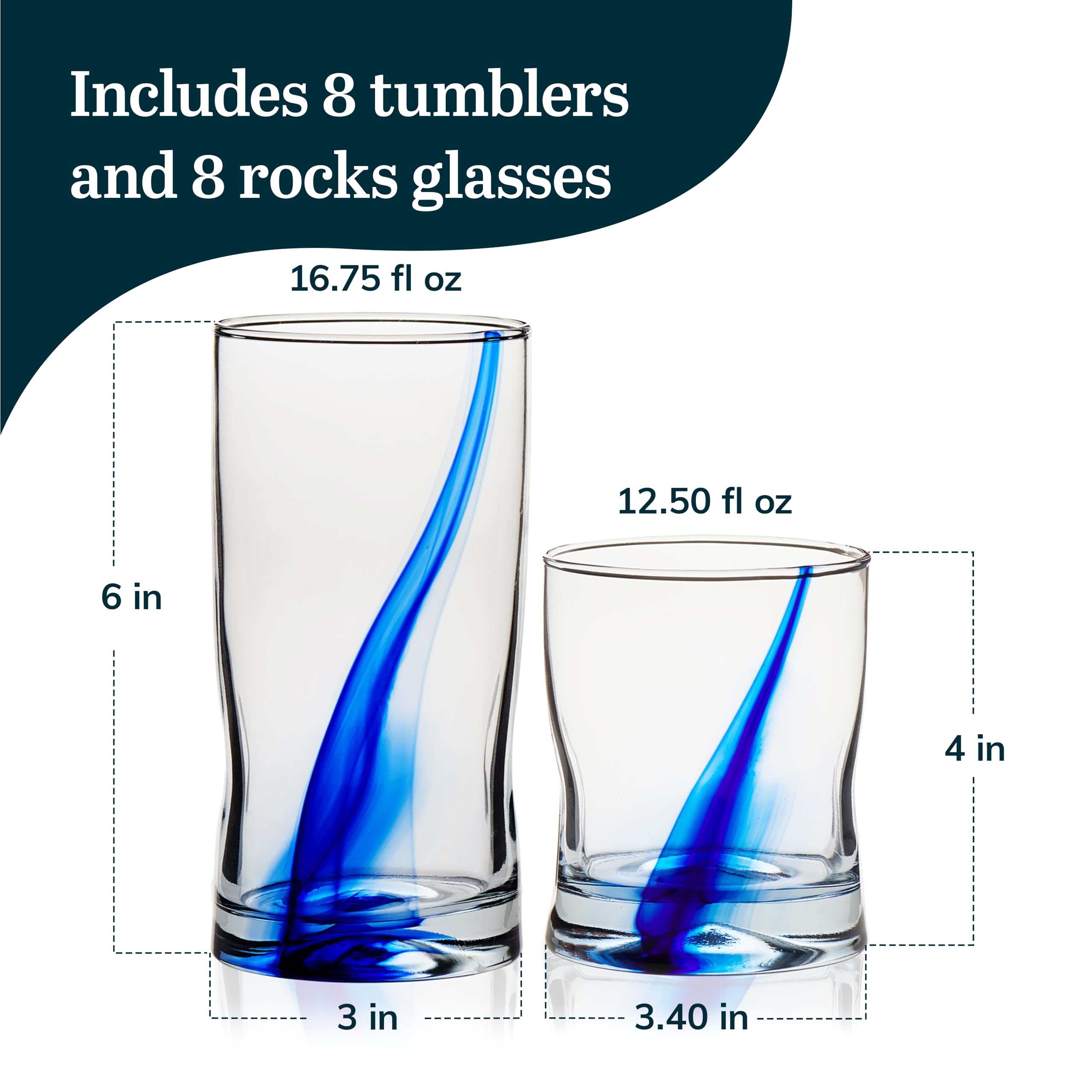 Gros plan Libbey Blue Ribbon sur la texture quatre empreintes pour meilleure prise