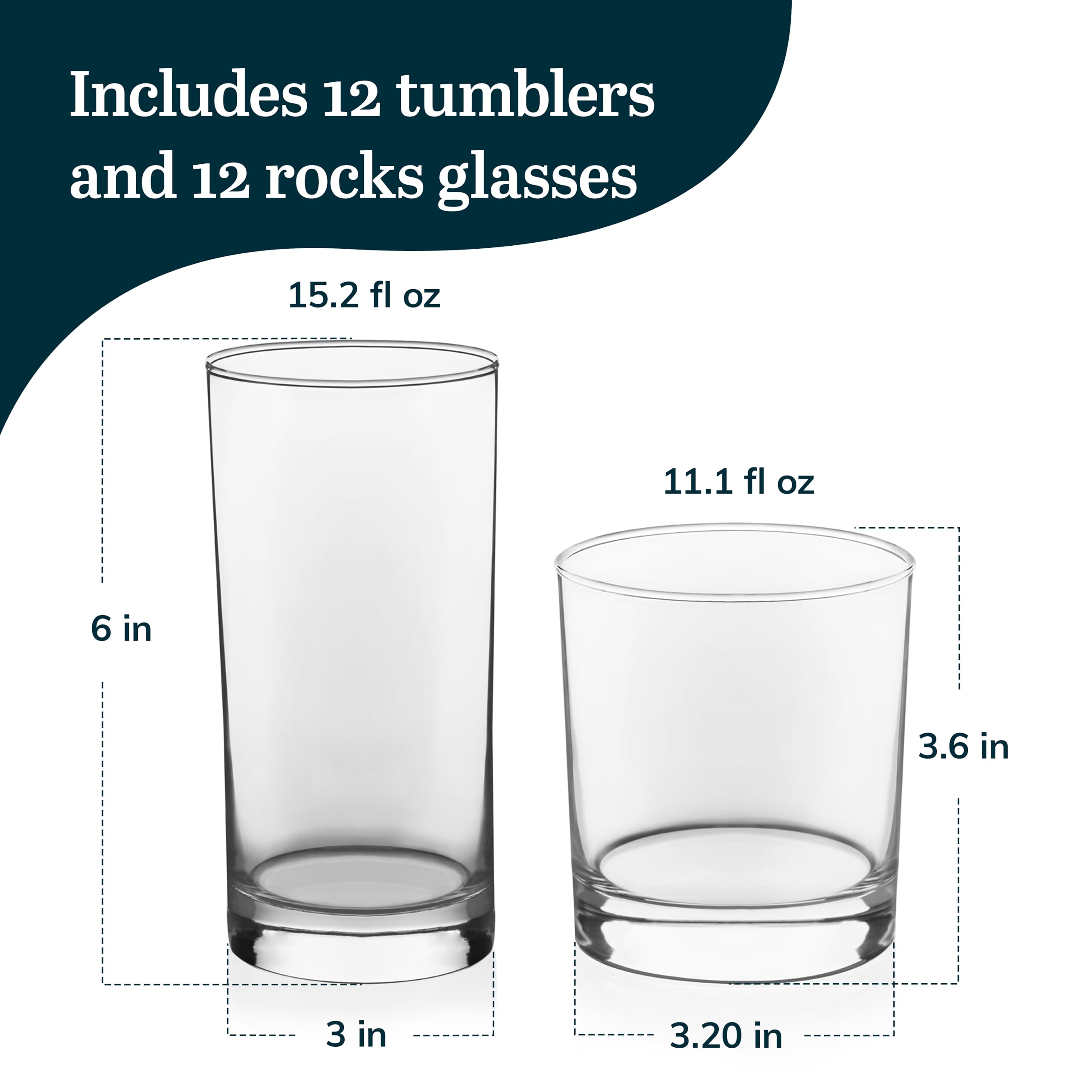 Libbey verres en usage avec cocktail illustrant polyvalence de service
