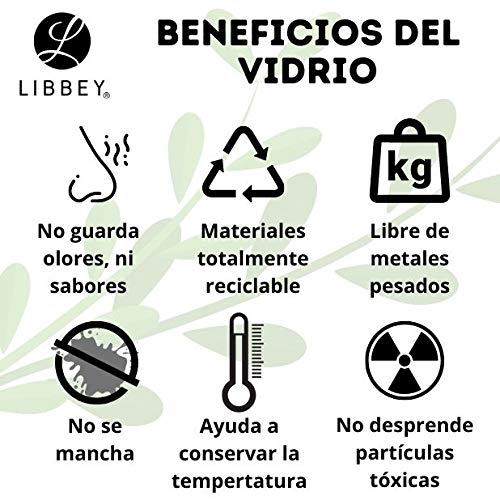 Libbey Yucatan comparaison taille tenue en main pour échelle pratique