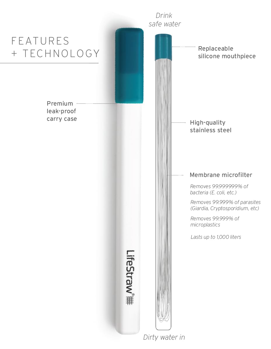 LifeStraw Sip dans son étui étanche prêt au transport