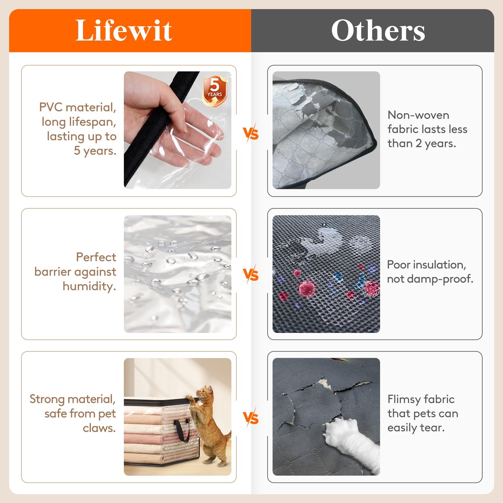 Lifewit fermeture inox #5 gros plan pour solidité et glisse fluide