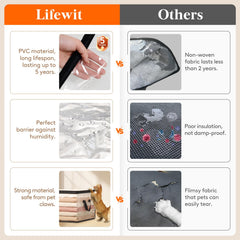 Lifewit fermeture inox #5 gros plan pour solidité et glisse fluide