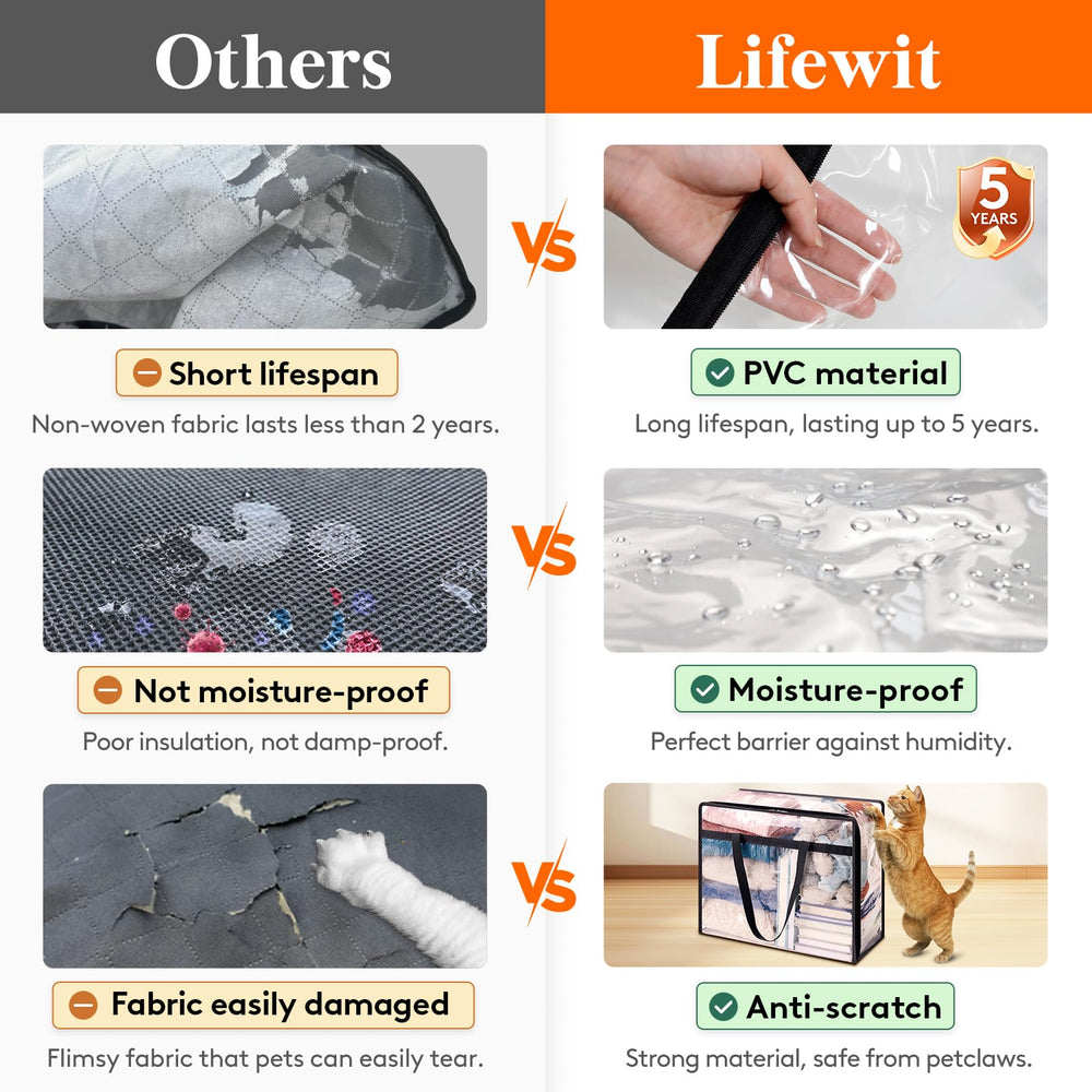 Lifewit poignées renforcées portées une main pour transport facile