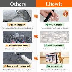 Lifewit gros plan PVC épais illustrant résistance à l'usure