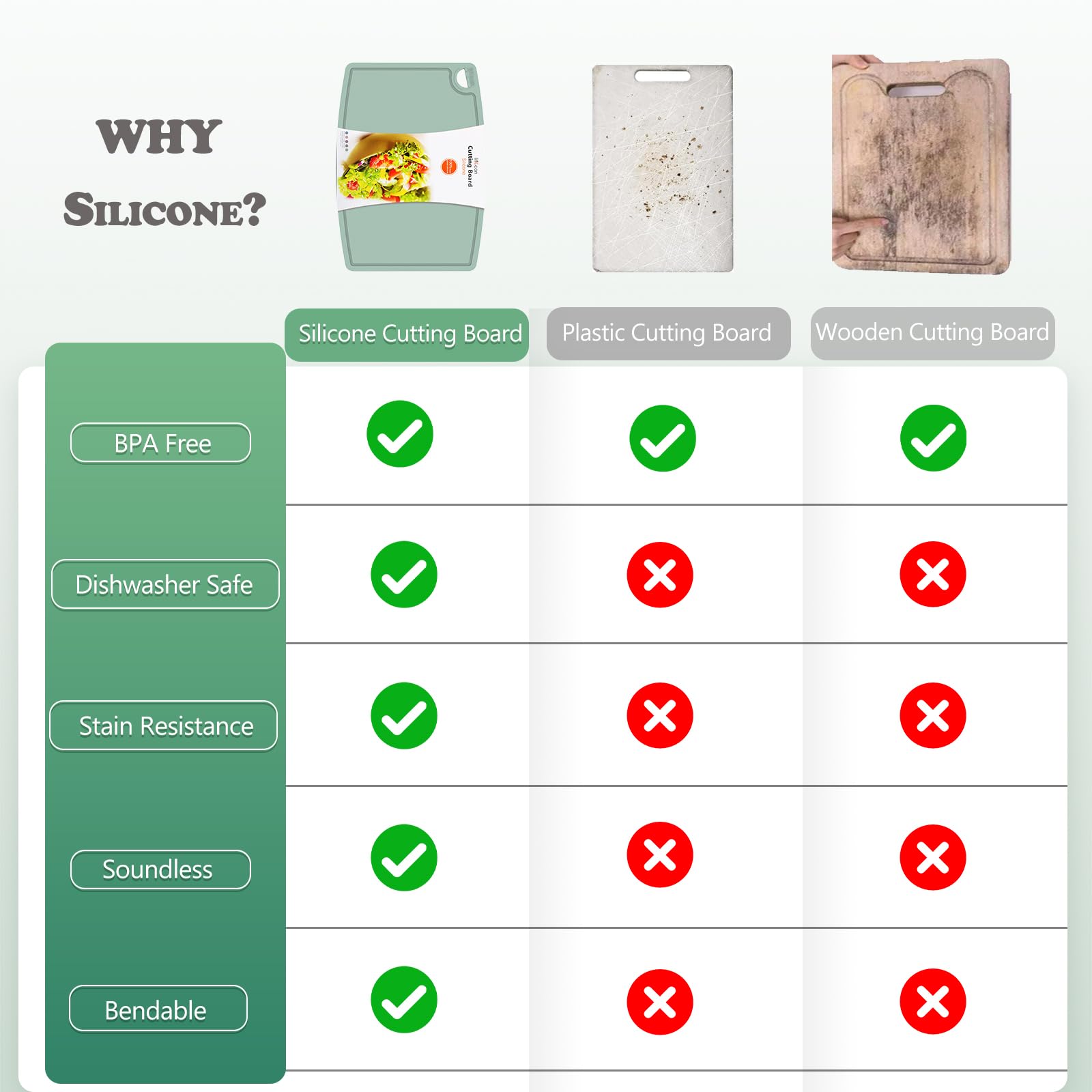 liflicon gros plan texture silicone non poreuse résiste aux taches et odeurs
